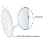 Ubiquiti UniFi UAP-AC-SHD Dual Band PoE