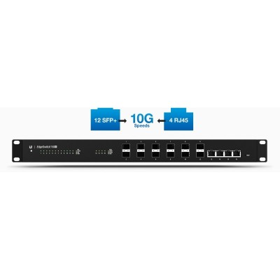 Ubiquiti EdgeSwitch ES-16-XG 12xSFP+ 4x10GB